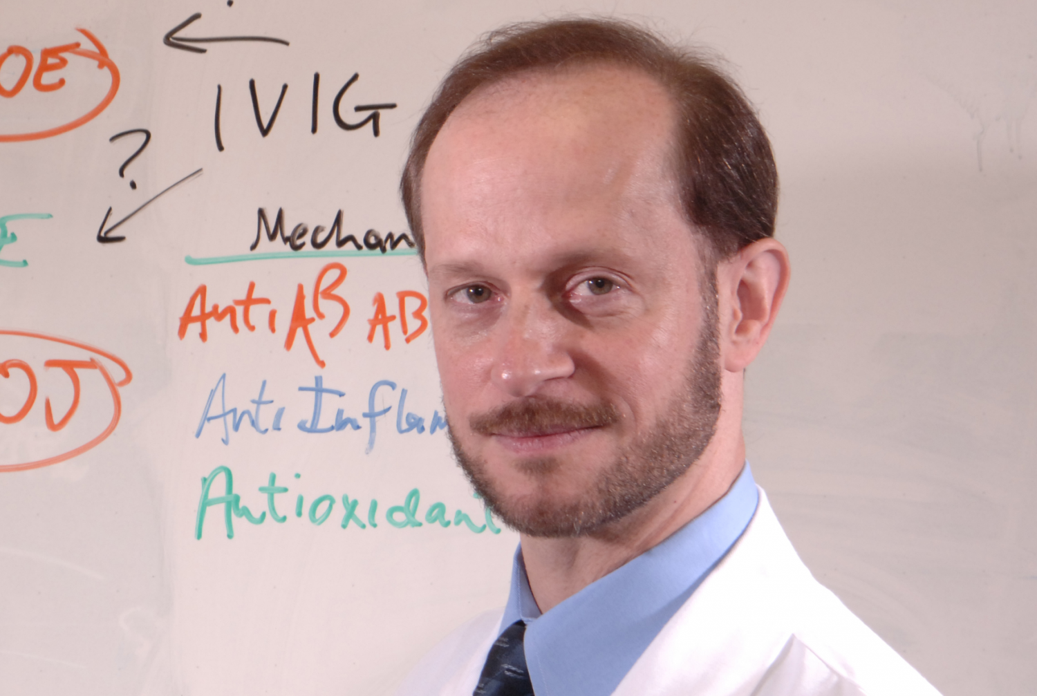 Dr. Norman Relkin