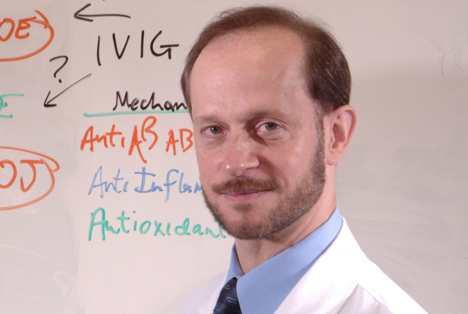 Dr. Norman Relkin