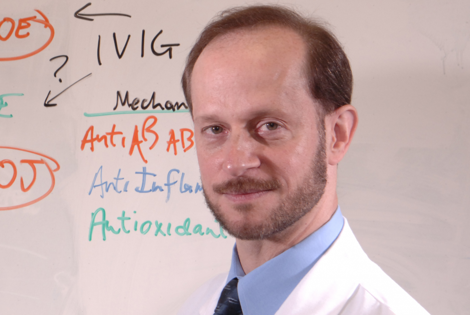 Dr. Norman Relkin